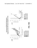 ANTI SEZ6 ANTIBODIES AND METHODS OF USE diagram and image