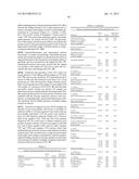 ANTIBODY diagram and image