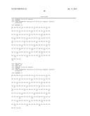 ANTIBODY diagram and image