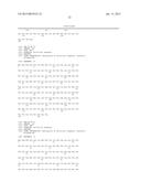 ANTIBODY diagram and image