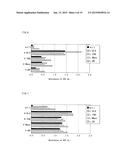 ANTIBODY-IMMOBILIZED CARRIER, METHOD OF PRODUCING ANTIBODY-IMMOBILIZED     CARRIER, AND USE OF SAID ANTIBODY-IMMOBILIZED CARRIER diagram and image