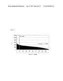 ANTIBODY-IMMOBILIZED CARRIER, METHOD OF PRODUCING ANTIBODY-IMMOBILIZED     CARRIER, AND USE OF SAID ANTIBODY-IMMOBILIZED CARRIER diagram and image