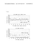 ANTIBODY-IMMOBILIZED CARRIER, METHOD OF PRODUCING ANTIBODY-IMMOBILIZED     CARRIER, AND USE OF SAID ANTIBODY-IMMOBILIZED CARRIER diagram and image