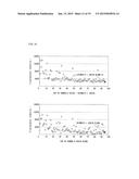 ANTIBODY-IMMOBILIZED CARRIER, METHOD OF PRODUCING ANTIBODY-IMMOBILIZED     CARRIER, AND USE OF SAID ANTIBODY-IMMOBILIZED CARRIER diagram and image