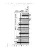 ANTIBODY-IMMOBILIZED CARRIER, METHOD OF PRODUCING ANTIBODY-IMMOBILIZED     CARRIER, AND USE OF SAID ANTIBODY-IMMOBILIZED CARRIER diagram and image