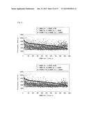 ANTIBODY-IMMOBILIZED CARRIER, METHOD OF PRODUCING ANTIBODY-IMMOBILIZED     CARRIER, AND USE OF SAID ANTIBODY-IMMOBILIZED CARRIER diagram and image