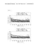 ANTIBODY-IMMOBILIZED CARRIER, METHOD OF PRODUCING ANTIBODY-IMMOBILIZED     CARRIER, AND USE OF SAID ANTIBODY-IMMOBILIZED CARRIER diagram and image