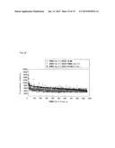 ANTIBODY-IMMOBILIZED CARRIER, METHOD OF PRODUCING ANTIBODY-IMMOBILIZED     CARRIER, AND USE OF SAID ANTIBODY-IMMOBILIZED CARRIER diagram and image