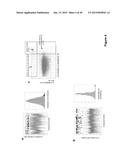 ANTI-INFECTIVE COMPOUNDS diagram and image