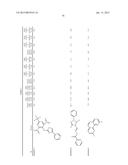 ANTI-INFECTIVE COMPOUNDS diagram and image