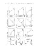 ANTI-INFECTIVE COMPOUNDS diagram and image