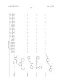 ANTI-INFECTIVE COMPOUNDS diagram and image