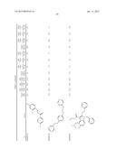 ANTI-INFECTIVE COMPOUNDS diagram and image