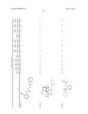 ANTI-INFECTIVE COMPOUNDS diagram and image