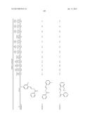 ANTI-INFECTIVE COMPOUNDS diagram and image