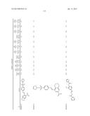 ANTI-INFECTIVE COMPOUNDS diagram and image