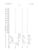 ANTI-INFECTIVE COMPOUNDS diagram and image