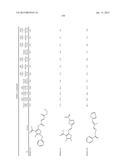 ANTI-INFECTIVE COMPOUNDS diagram and image