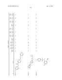 ANTI-INFECTIVE COMPOUNDS diagram and image