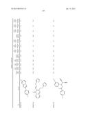 ANTI-INFECTIVE COMPOUNDS diagram and image