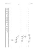 ANTI-INFECTIVE COMPOUNDS diagram and image