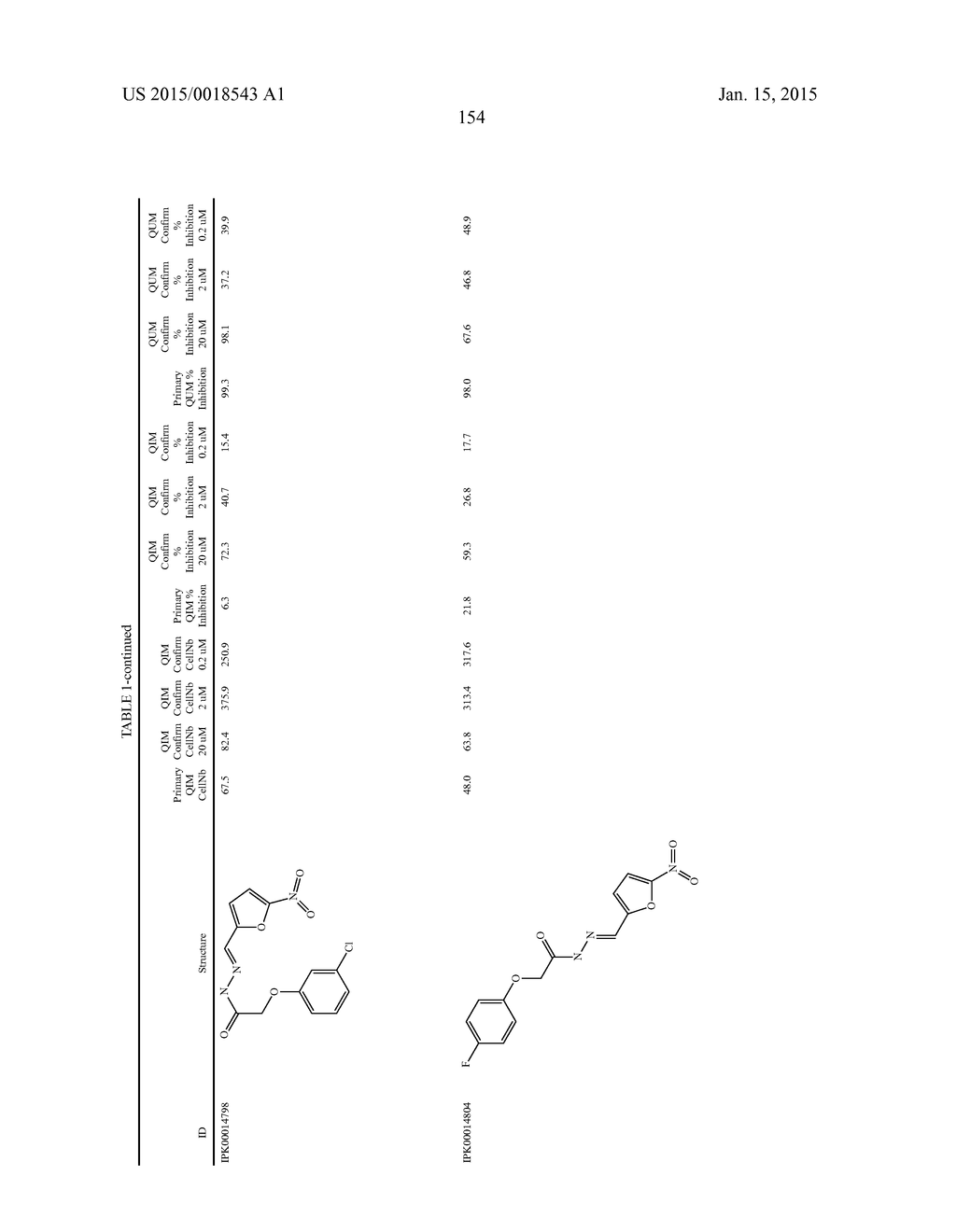 ANTI-INFECTIVE COMPOUNDS - diagram, schematic, and image 204