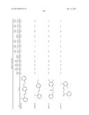 ANTI-INFECTIVE COMPOUNDS diagram and image