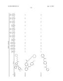 ANTI-INFECTIVE COMPOUNDS diagram and image