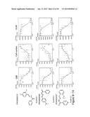 ANTI-INFECTIVE COMPOUNDS diagram and image