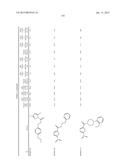 ANTI-INFECTIVE COMPOUNDS diagram and image