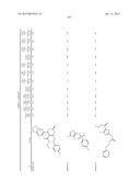 ANTI-INFECTIVE COMPOUNDS diagram and image