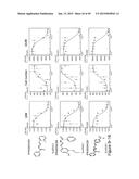 ANTI-INFECTIVE COMPOUNDS diagram and image