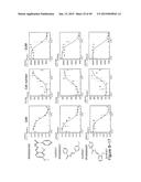 ANTI-INFECTIVE COMPOUNDS diagram and image