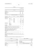 ANTI-INFECTIVE COMPOUNDS diagram and image