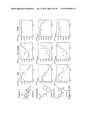 ANTI-INFECTIVE COMPOUNDS diagram and image