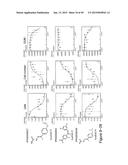 ANTI-INFECTIVE COMPOUNDS diagram and image