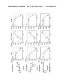 ANTI-INFECTIVE COMPOUNDS diagram and image