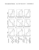 ANTI-INFECTIVE COMPOUNDS diagram and image