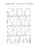 ANTI-INFECTIVE COMPOUNDS diagram and image