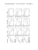 ANTI-INFECTIVE COMPOUNDS diagram and image