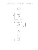 Method of Converting Oxygenates to Olefins diagram and image