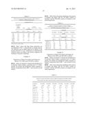 Catalyst, Process For The Preparation Of Said Catalyst And Use Of Said     Catalyst In A Process And In A Device For The Preparation Of Olefins diagram and image