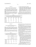 Catalyst, Process For The Preparation Of Said Catalyst And Use Of Said     Catalyst In A Process And In A Device For The Preparation Of Olefins diagram and image