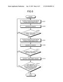 TREATMENT SYSTEM, CONTROL DEVICE AND TREATMENT METHOD diagram and image