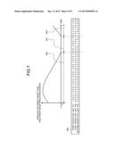 TREATMENT SYSTEM, CONTROL DEVICE AND TREATMENT METHOD diagram and image