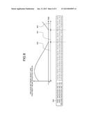 TREATMENT SYSTEM, CONTROL DEVICE AND TREATMENT METHOD diagram and image