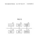 TREATMENT SYSTEM, CONTROL DEVICE AND TREATMENT METHOD diagram and image