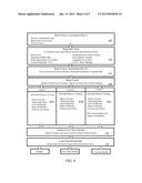 SYSTEMS AND METHODS FOR CREATING COMPREHENSIVE AND PERSONALIZED BRAIN     HEALTH PROGRAMS diagram and image