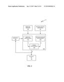 Reduction of Physiological Metric Error Due to Inertial Cadence diagram and image