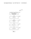 Reduction of Physiological Metric Error Due to Inertial Cadence diagram and image